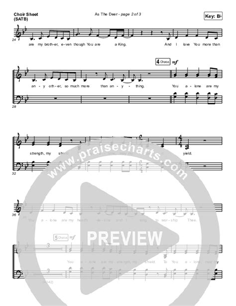 As The Deer Sheet Music PDF (Steffany Gretzinger) - PraiseCharts