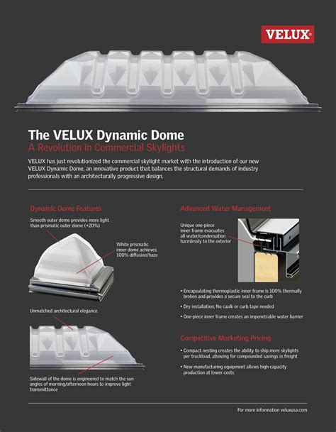 VELUX Dynamic Dome Commercial Skylights by Velux featured on Design ...