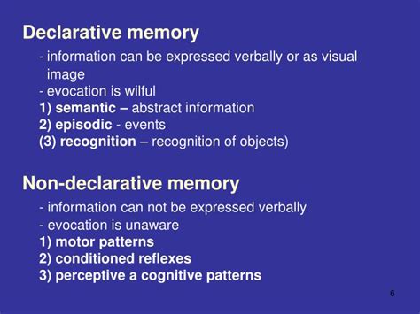 Ppt Pathophysiology Of Learning And Memory Powerpoint Presentation