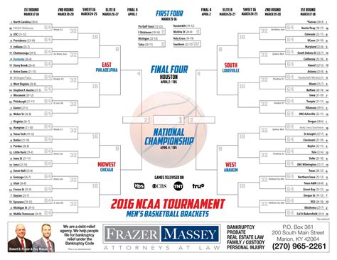 The Press Online Print Your 2016 Ncaa Tournament Brackets