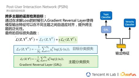 腾讯ai Lab：图深度学习在内容风控和apt检测中的应用 知乎