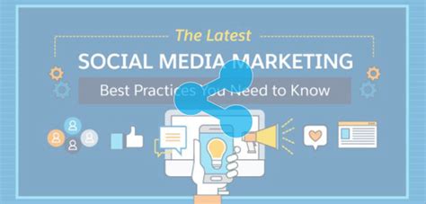 Infographic Latest Social Media Marketing Best Practices Brand