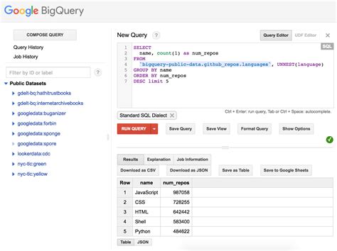 Google Bigquery Architecture The Comprehensive Guide