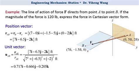 2015 Statics 06 Position Vector And Force Vector With Closed