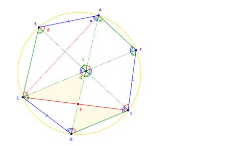 geometry - Hexagon inscribed in circle - Mathematics Stack Exchange