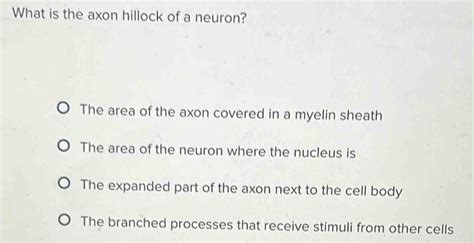 Solved: What is the axon hillock of a neuron? The area of the axon ...