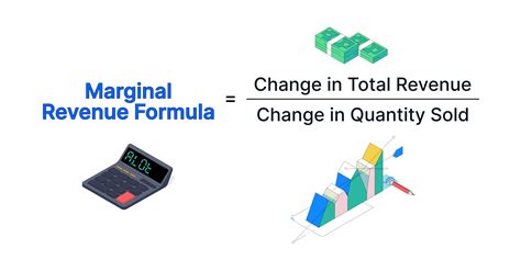 Marginal Revenue Definition Formula And Calculation Examples Gainy