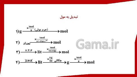 پاورپوینت شیمی 1 دهم استوکیومتری واکنش‌ها گاما