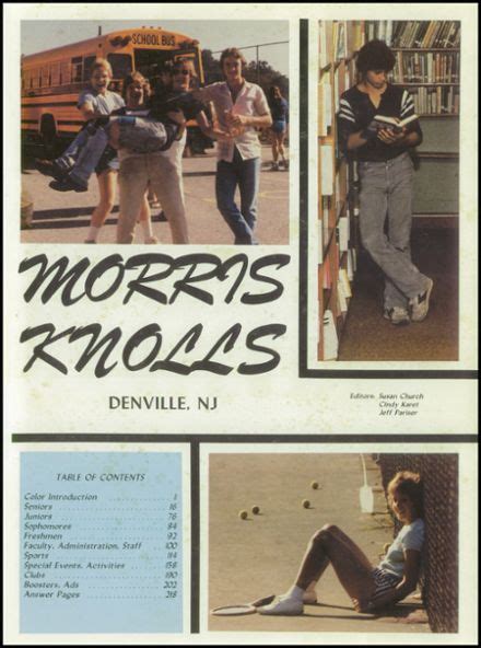 Explore 1983 Morris Knolls High School Yearbook, Rockaway NJ - Classmates