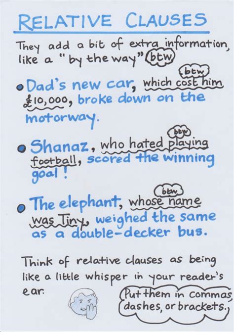 guidance  teaching   sentence level  writing  pleasure