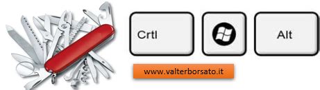 Scorciatoie E Comandi Da Tastiera Di Word