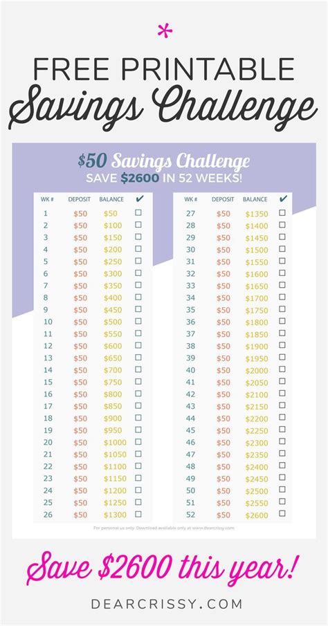 Start Your Money Savings Challenge Today