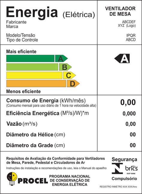 Etiqueta De Eficiência Energética Archives Brics Certificações