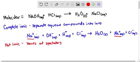 Solved Consider Molecular Complete Ionic And Net Ionic Equations A