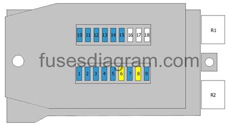 Mercedes Benz Sprinter W Wiring Diagram