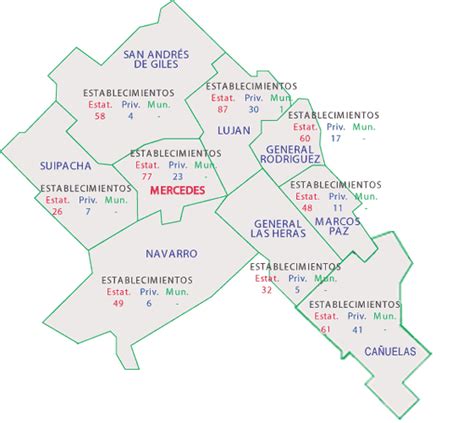 DPTI Servicios ABC Dirección Provincial de Tecnología de la Información