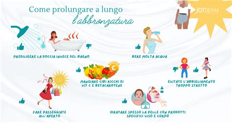 Trucchi Per Prolungare L Abbronzatura A Lungo Joyderm