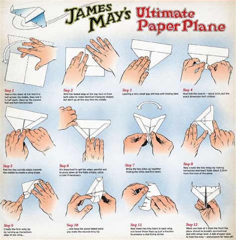 paper airplane instructions | Paper airplanes, Paper plane, Make a ...