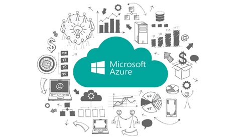 Microsoft Azure services