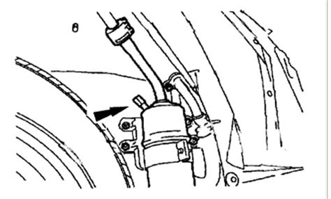 Ford Focus Ac Recharge Port Location