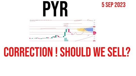 Pyr Coin Price Prediction Analysis News Update 5 September 2023