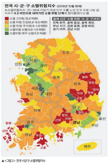 인구감소 시대와 오래된 미래 지방소멸