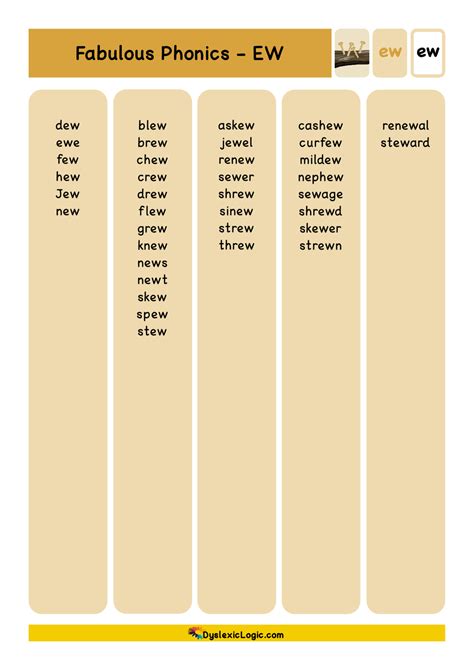 Long Vowel Resources Ew — Dyslexic Logic