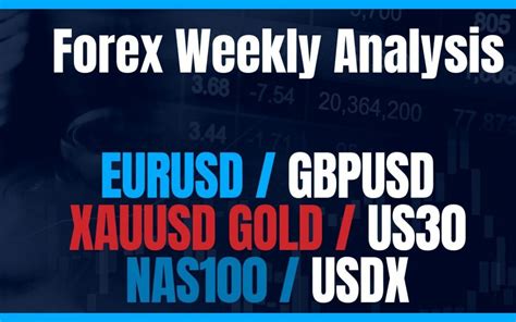 Eurusd Gbpusd Xauusd Us30 Nas100 Usdjpy Xpdusd Xptusd