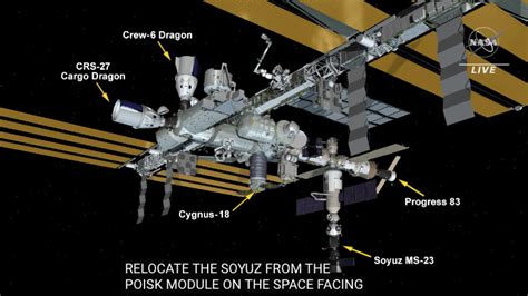 Anatoly Zak On Twitter NASA Soyuz MS 23 Is Ready For Re Docking