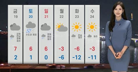 날씨 내일까지 곳곳 비·눈당분간 영동 대설