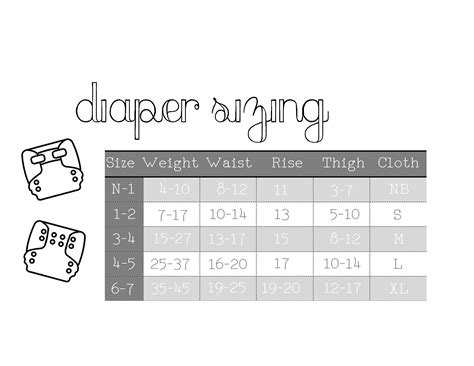 All Good Diapers Size Chart