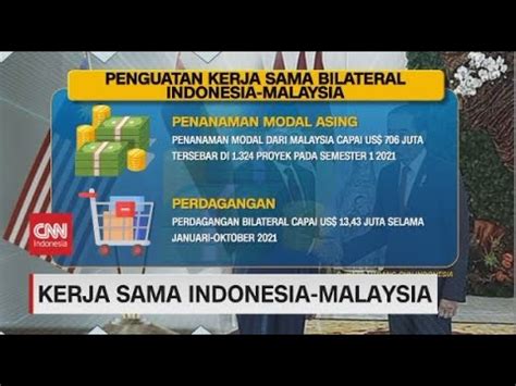 Kerjasama Indonesia Malaysia Youtube