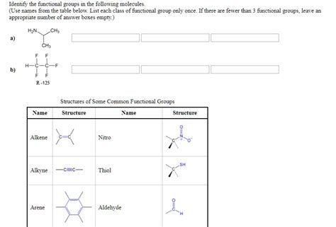 Identify The Functional Groups In The Following Molecules Use Names