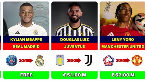 🚨top 50 Biggest Confirmed Transfers And Rumours Summer Transfer