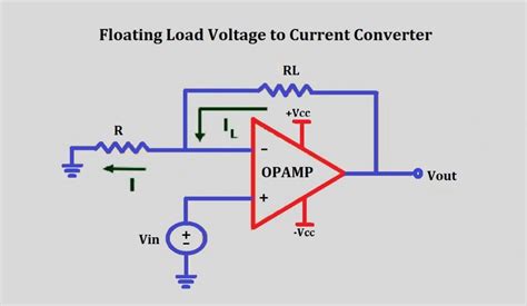 Voltage to current converter OPAMP circuit » Hackatronic