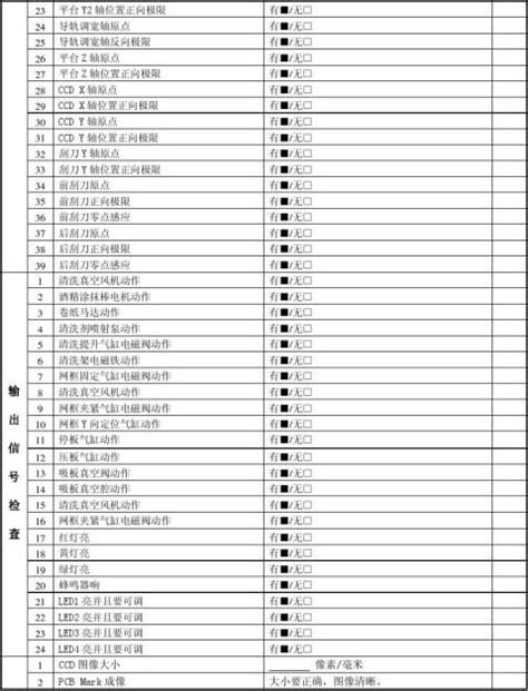 螺丝质量检验报告书八篇 范文118