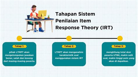 Ketahui Sistem IRT Dalam UTBK Dan Atur Stateginya RBDigital