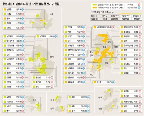 수도권 의석 과반 돌파 확실 내년 총선전략 중대 변수 문화일보 Munhwa