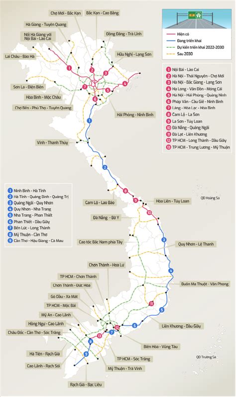 Dự án đường Cao Tốc Bắc Nam Bản đồ đường Cao Tốc Bắc Nam Tiến Độ Thi
