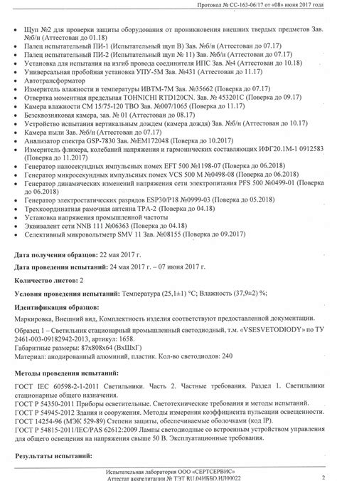 Светодиодные светильники: купить в Москве, LED освещение