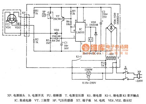 Function Analysis Diagram Of A Vacuum Cleaner Vacuum Robotic