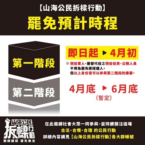 「拆樑行動」連署開跑！首階段目標3500 份 領銜人是他