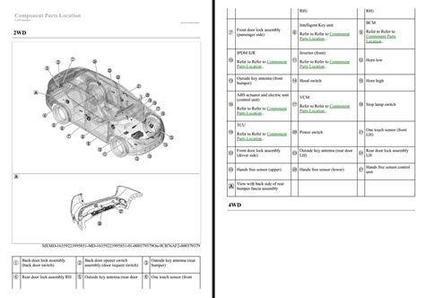 Ewd Nissan Ariya Electrical Wiring Diagrams Auto Repair