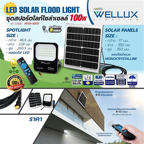 Led Solar Flood Loght Wellux