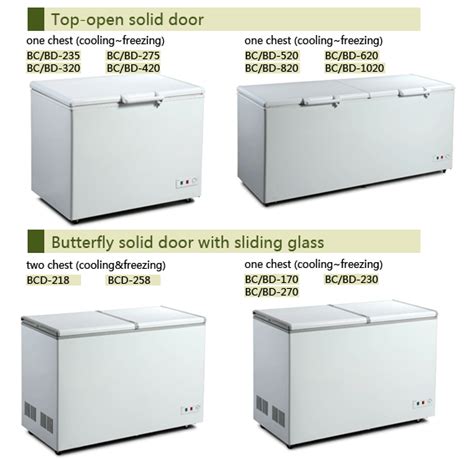 Chest Freezer Size Chart Midea 5 Cu.ft. Inverter Chest Freez