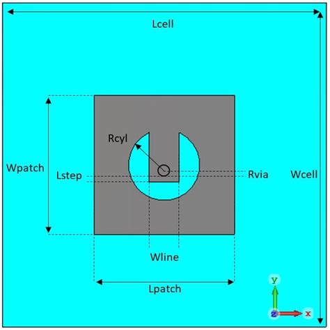 unit cell  sectional view  scientific diagram