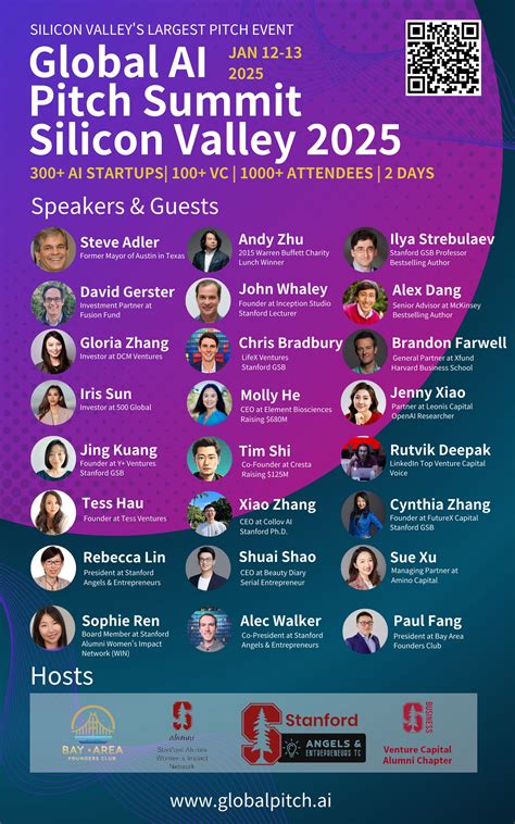 🚀 Global AI Pitch Summit Silicon Valley 2025 🚀