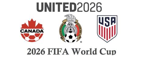 Fifa World Cup 26 Participating Teams Fifa World Cup News