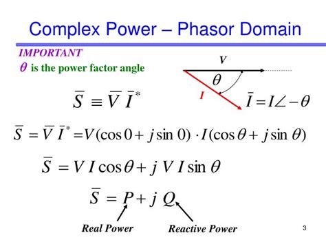 Ppt Introduction To The Power Flow Problem Powerpoint Presentation