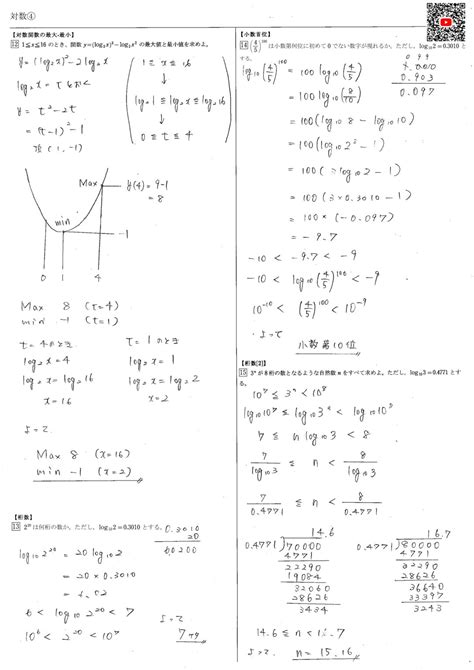 【高校数学Ⅱ】対数関数 教科書（問題・解答・公式・解説） 学校よりわかりやすい高校数学